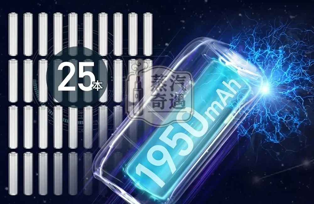 【5色現貨】Fasoul Stellar 二回機｜3D星空曲面螢幕｜TEREA專用主機 一支煙彈抽兩次｜直接省下50%菸錢