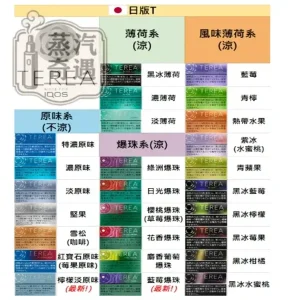 【日本IQOS煙彈28種口味】TEREA日本版|ILUMA專用|現貨供應・7-11取貨